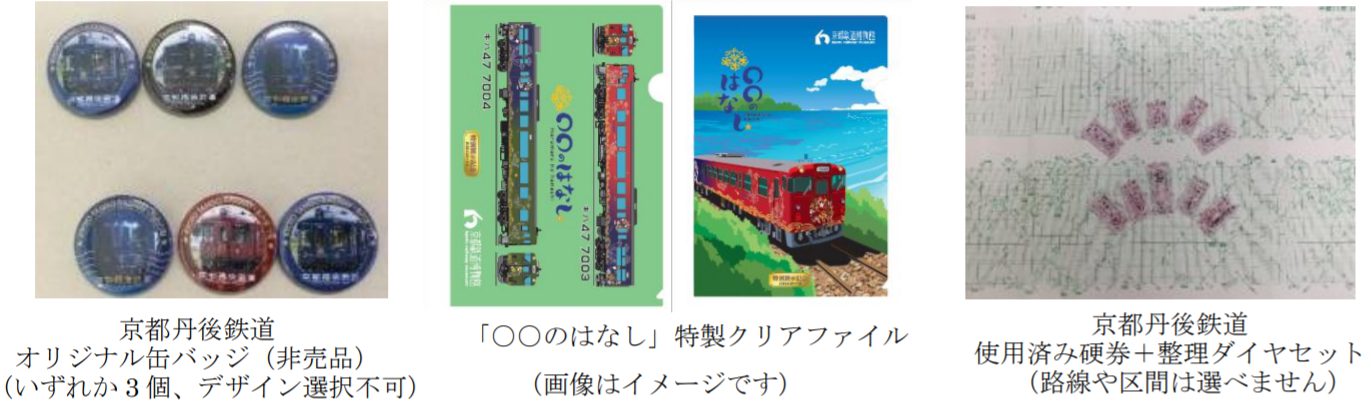 京都鉄道博物館、「〇〇のはなし」を特別展示中 | 鉄道ホビダス