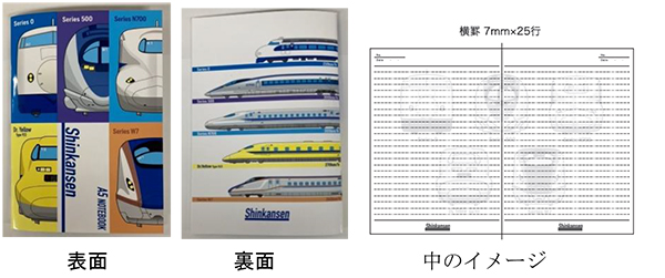 鉄道グッズ：鉄道参考資料 JR西日本 （阪和線、関空線）配線略図