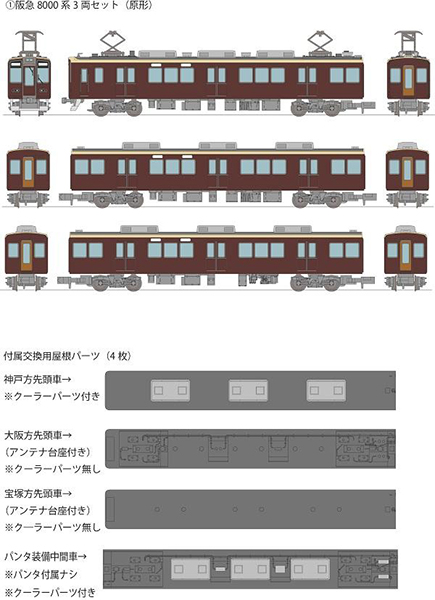 鉄コレ阪急8000系2セット