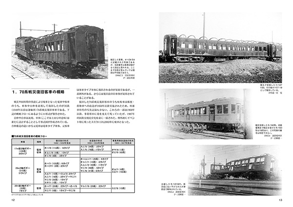 もうひとつの70系 「戦災復旧客車」とは？ | 鉄道ホビダス