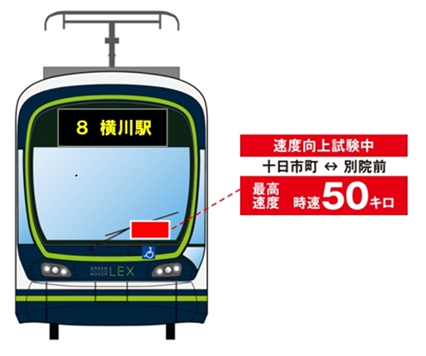 【路面電車がスピードアップ!?】広電8号線で最高速度50km/h運転開始！路面電車の営業運転では全国初の取り組み
